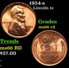 1954-s Lincoln Cent 1c Grades GEM+ Unc