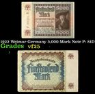1922 Weimar Germany 5,000 Mark Note P: