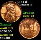 1954-d Lincoln Cent 1c Grades GEM++ RD