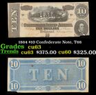 1864 $10 Confederate Note, T68 Select CU