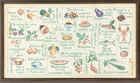  Preview image for Ann Mauer Embroidered Food Alphabet 