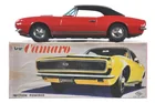  Preview image for Nomura 1967 Red SS Camaro Tin Car 