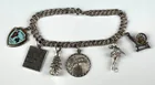  Preview image for Sterling Silver Chain Charm Bracelet 