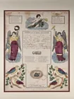  Preview image for Lot# 247 - HAND COLORED 1842 BERKS COUNT 