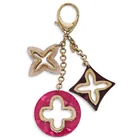  Preview image for Louis Vuitton "Bijoux Sac Ansolence" Bag 