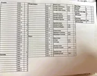  Preview image for Coin list 