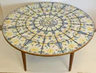  Preview image for VINTAGE CIRCULAR CERAMIC TILE-TOP DINING 