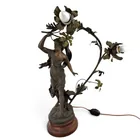  Preview image for Bruchon L'Orage Art Nouveau Figural Lamp 