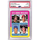  Preview image for 1975 Topps Phil Garner Rookie #623 PSA 6 